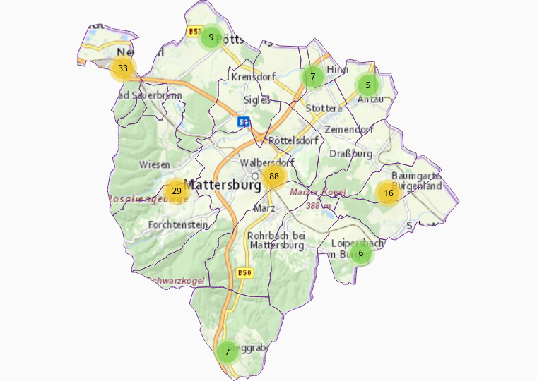 Waren in Mattersburg