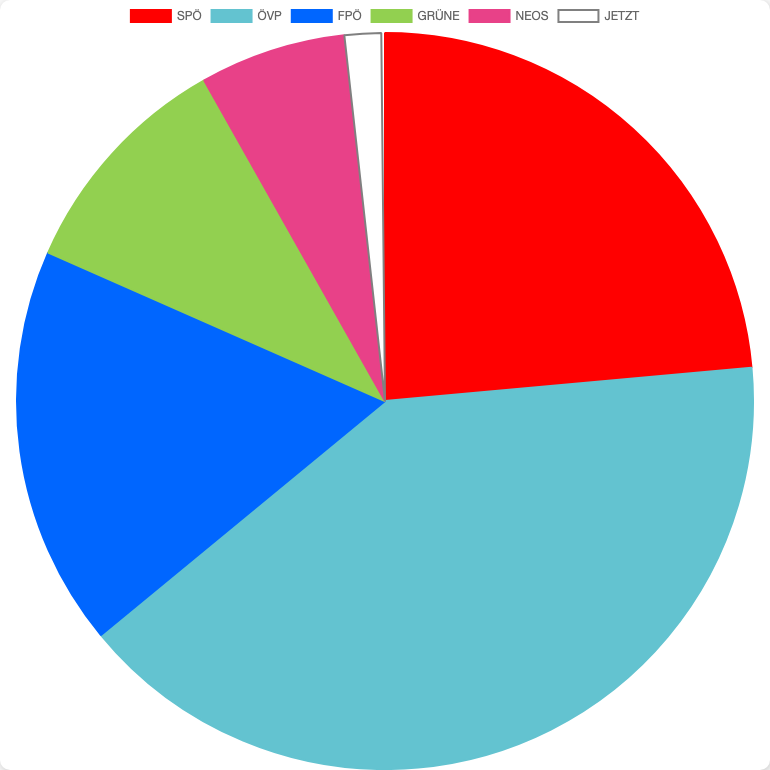 General Elections in Austria in Haidershofen