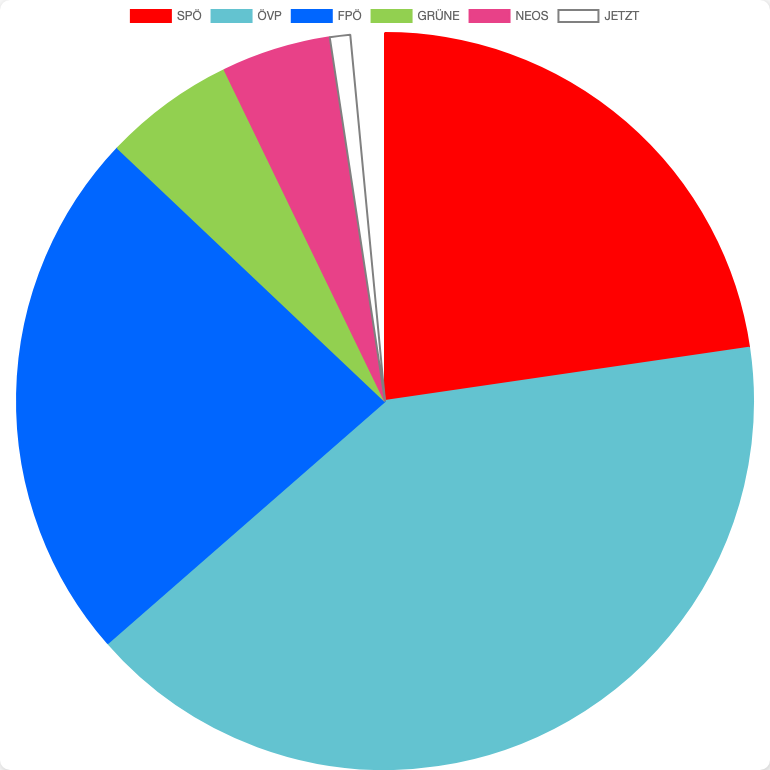 General Elections in Austria in Schwanberg