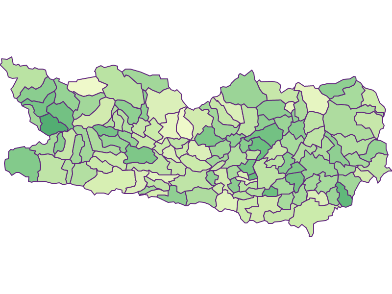 Jugendliche | Kärnten