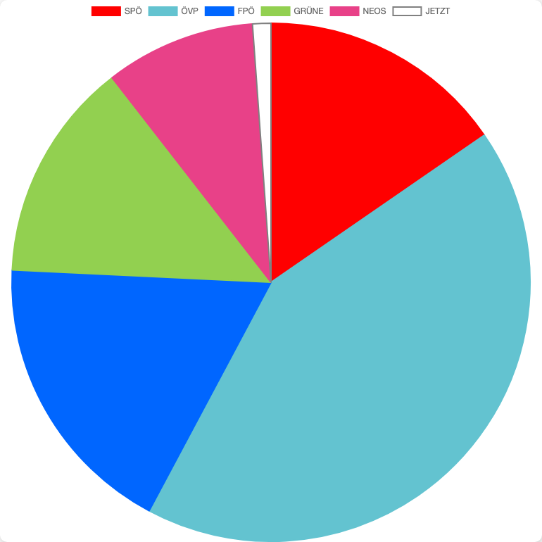 General Elections in Austria in Kremsmünster