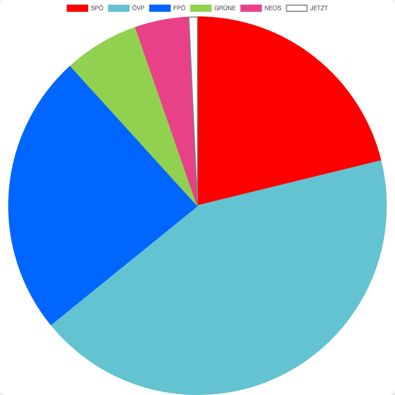 General Elections in Austria in Ehrenhausen an der Weinstraße