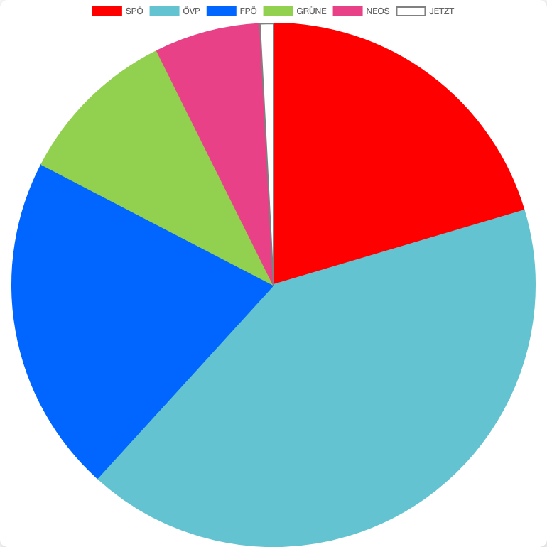 General Elections in Austria in Enzenreith