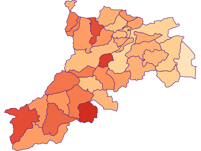 Household size in Reutte