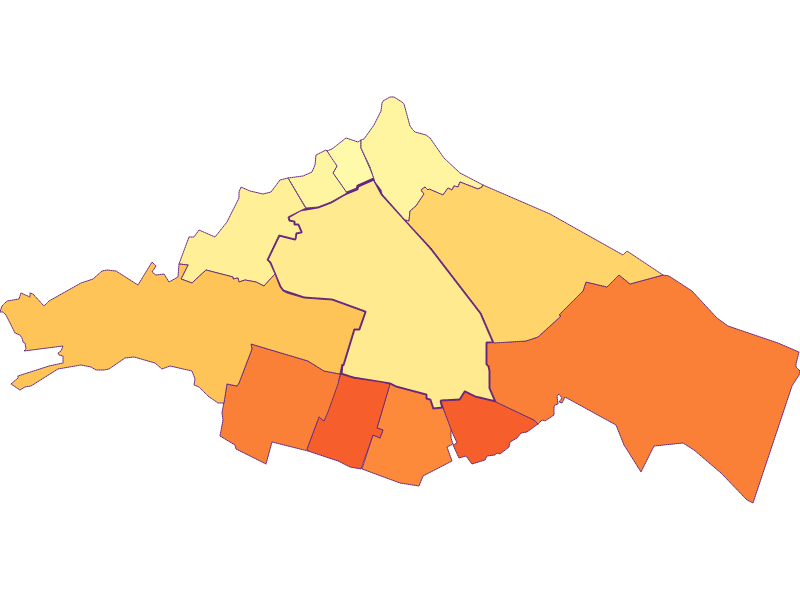 Secondary education in Wien 10.,Favoriten