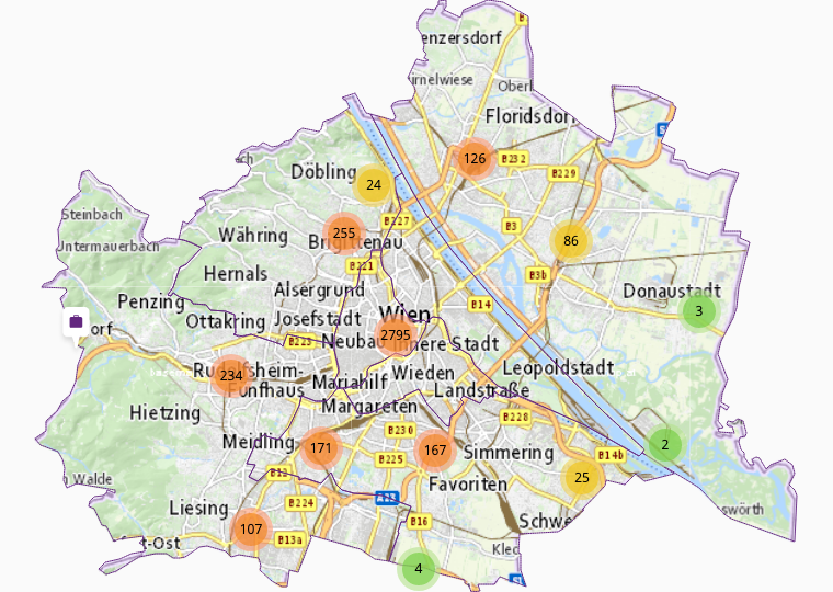 Holdings & participations in Vienna