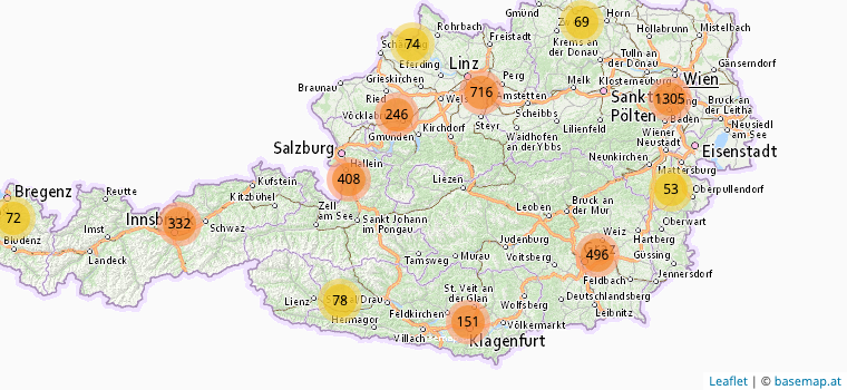 Side activities in Austria